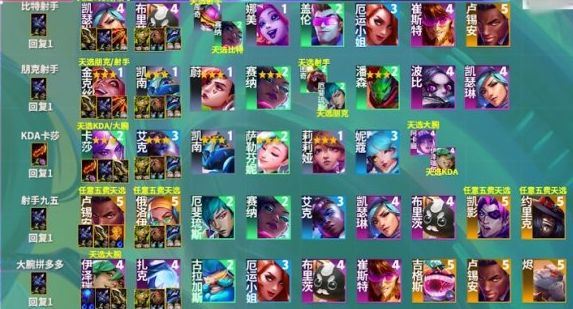 金铲铲之战s10天选机制是什么-s10赛季之星机制详解